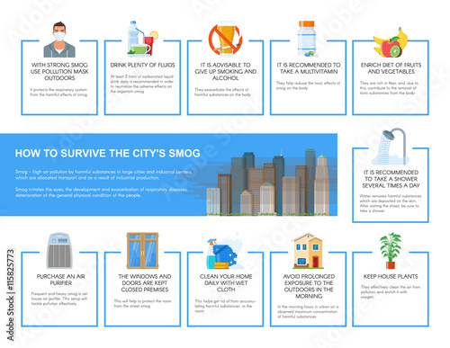 Smog infographic vector illustration. How to survive in polluted city. Design elements, icons flat style. Pollutions and ecology risk concept