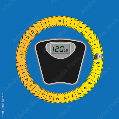 weighing machine and metric tape