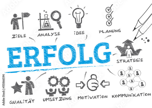 Erfolg - Wörter und Piktogramme