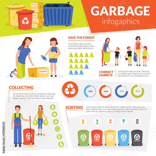 Waste Collecting Sorting Recycling Infographic Poster  