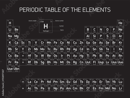 Periodic Table of the Elements, vector design, black and white version