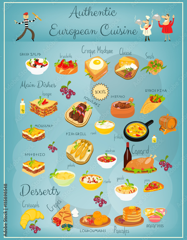 European Cuisine Menu