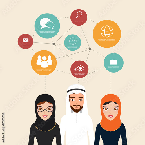Arab people communication with online icon. business people char
