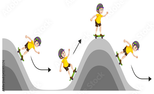 Boy playing skateboard up and down hill