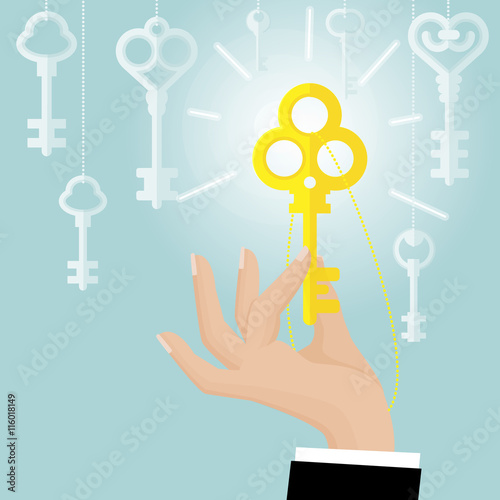 Take a right key