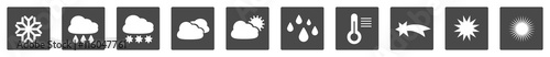 Wetter Icons