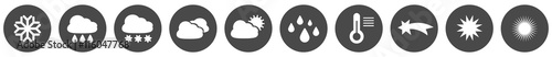 Wetter Icons