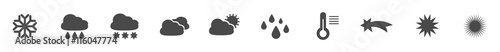 Wetter Icons