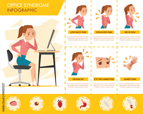 girl office syndrome infographic