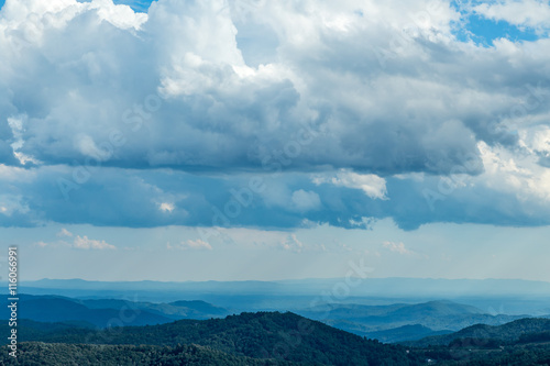 Blue Ridge View