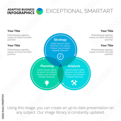 Venn Diagram Template photo