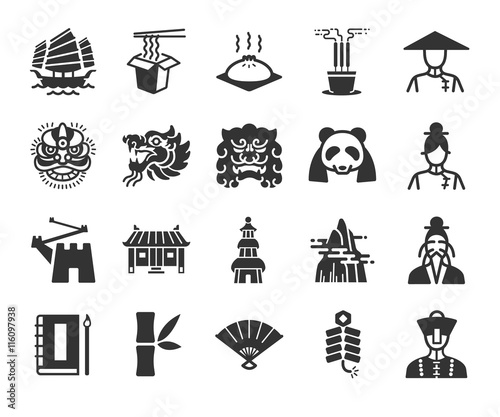 China icons