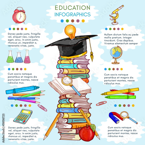 Education infographics template back to school stack of books