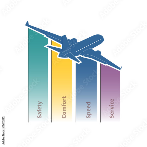 Air travel infographic