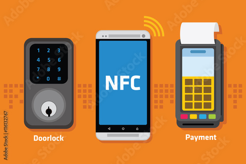 NFC doorlock and payment mobile system photo