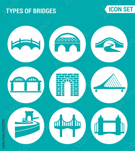 Vector set web icons. KInds of bridges architecture, construction. Design of signs, symbols on a turquoise background