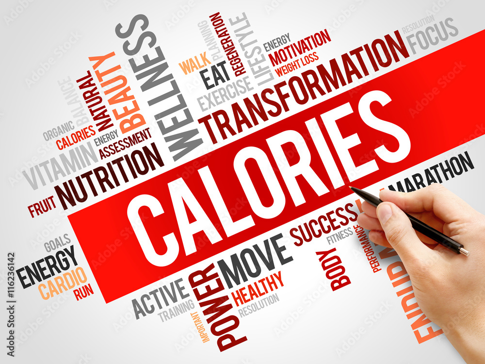 CALORIES word cloud background, health concept CALORIES word cloud background, health concept