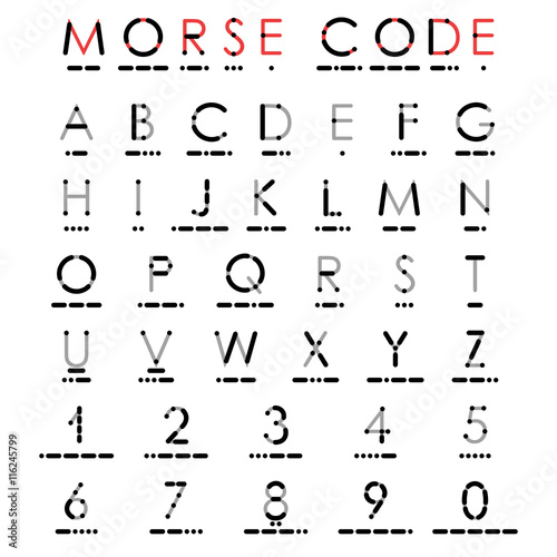 Alphabet and numerals in Morse Code.