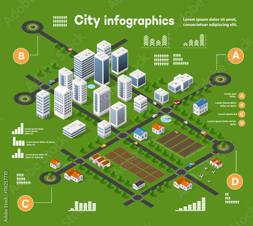 3D city isometric three-dimensional infographics including skyscrapers, homes and stores with streets and trees in the area of the city with the business conceptual graphs and diagrams