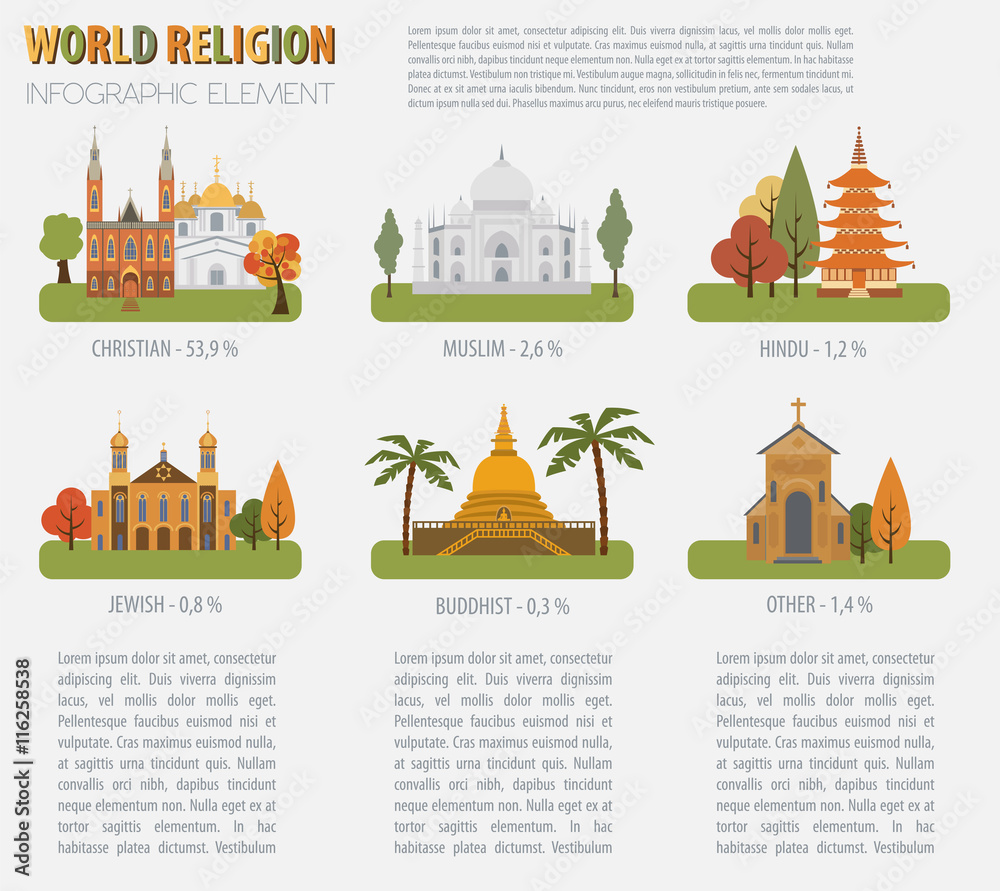 World religion infographic template
