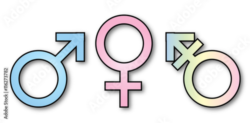3 Gender Signs