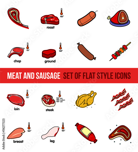 Vector set of meat products