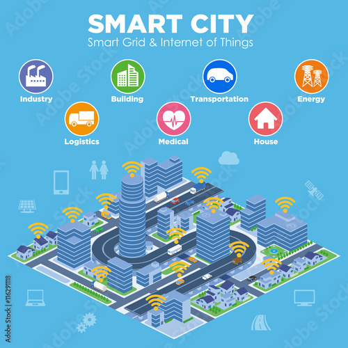 smart city conceptual illustration with various technological icons, futuristic cityscape and modern lifestyle, smart gird, IoT(Internet of Things), ICT(Information Communication Technology)