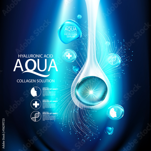 aqua skin collagen Serum and Background Concept Skin Care Cosmetic.