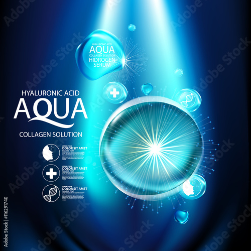 aqua skin collagen Serum and Background Concept Skin Care Cosmetic.