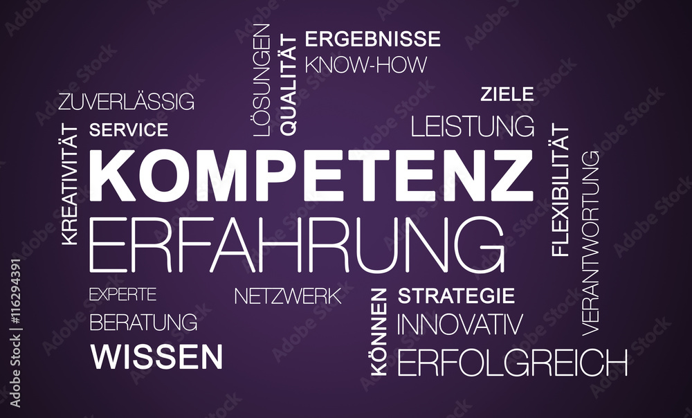 Word Cloud Kompetenz Erfahrung Business Word Cloud Kompetenz Erfahrung Business