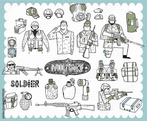 Hand drawn military B