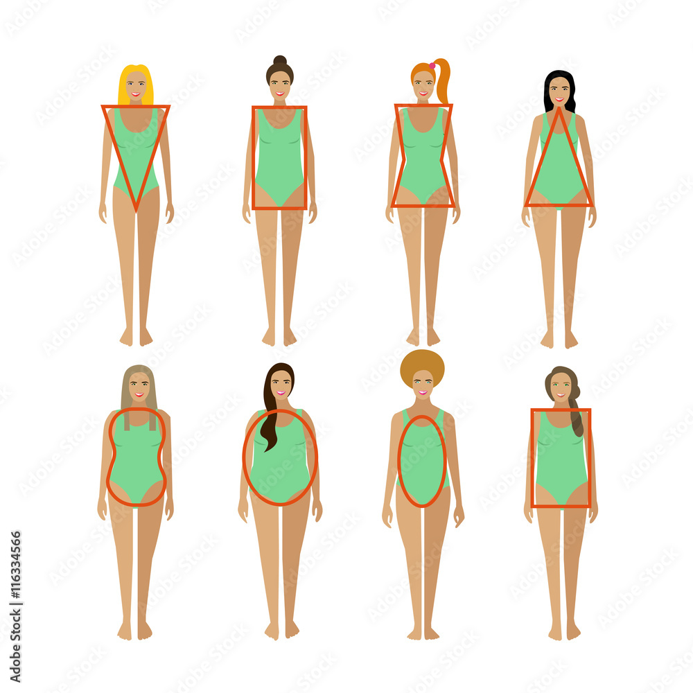 Different female body types. Woman figure shapes. Vector illustration in  flat style. Stock Vector