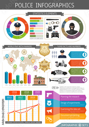Flat Police Infografic