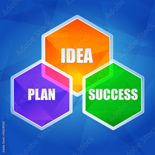 idea, plan, success in hexagons, flat design, vector