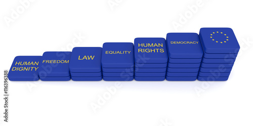 Stairs: values of the European Union on tiles, 3d illustration