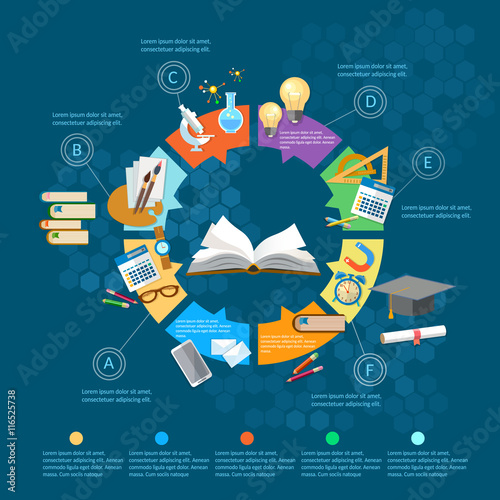 Education infographics open book of knowledge school background