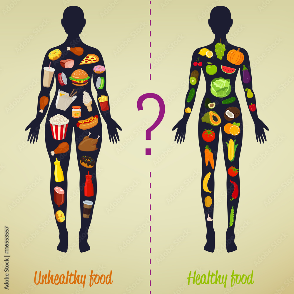 Healthy Lifestyle concept. Choose what you eat. Vector