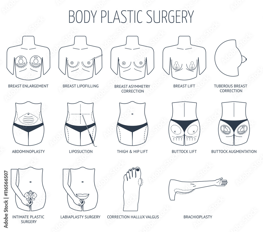 Set of line body plastic surgery icons. Flat design. Vector Stock Vector
