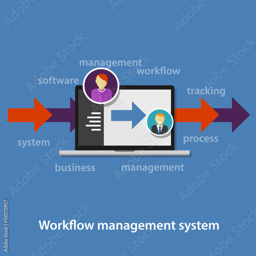 business workflow management system process application information technology