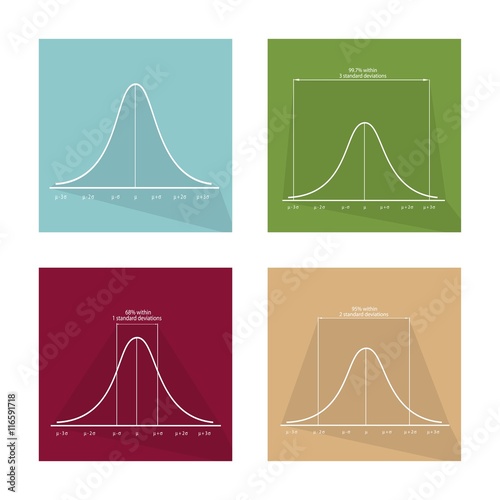 Collection of 4 Normal Distribution Curve Icons