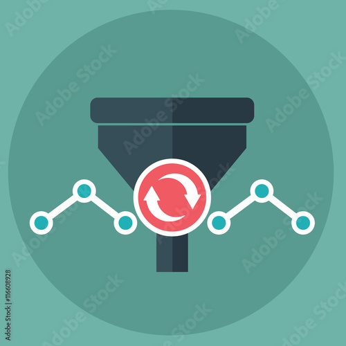 Analytics funnel, website optimization