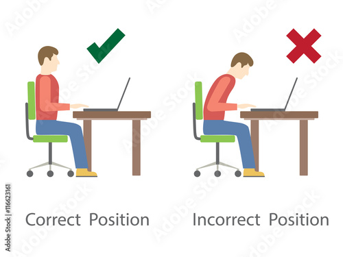 Correct and incorrect sitting posture at computer.