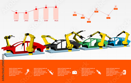 automobile plant