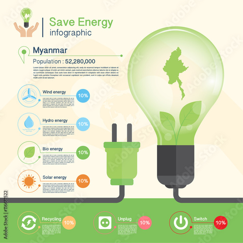 Save energy concept,environment,Myanmar map