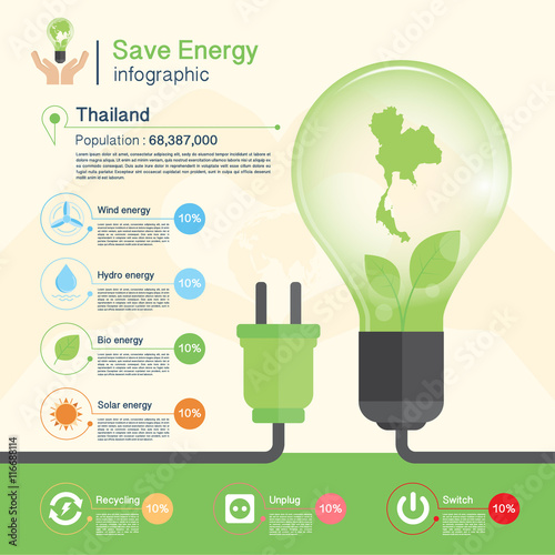 Save energy concept,environment,Thailand map