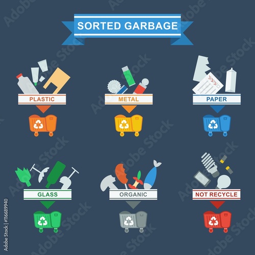 Set of containers for separate waste collection. Objects isolated on white background. Flat cartoon vector illustration.