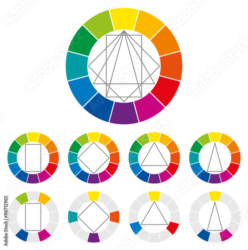 Color wheel with four different geometric forms that can be turned around in the circle to show many possible harmonic combinations of colors in art and for paintings. Color theory. Illustration.
