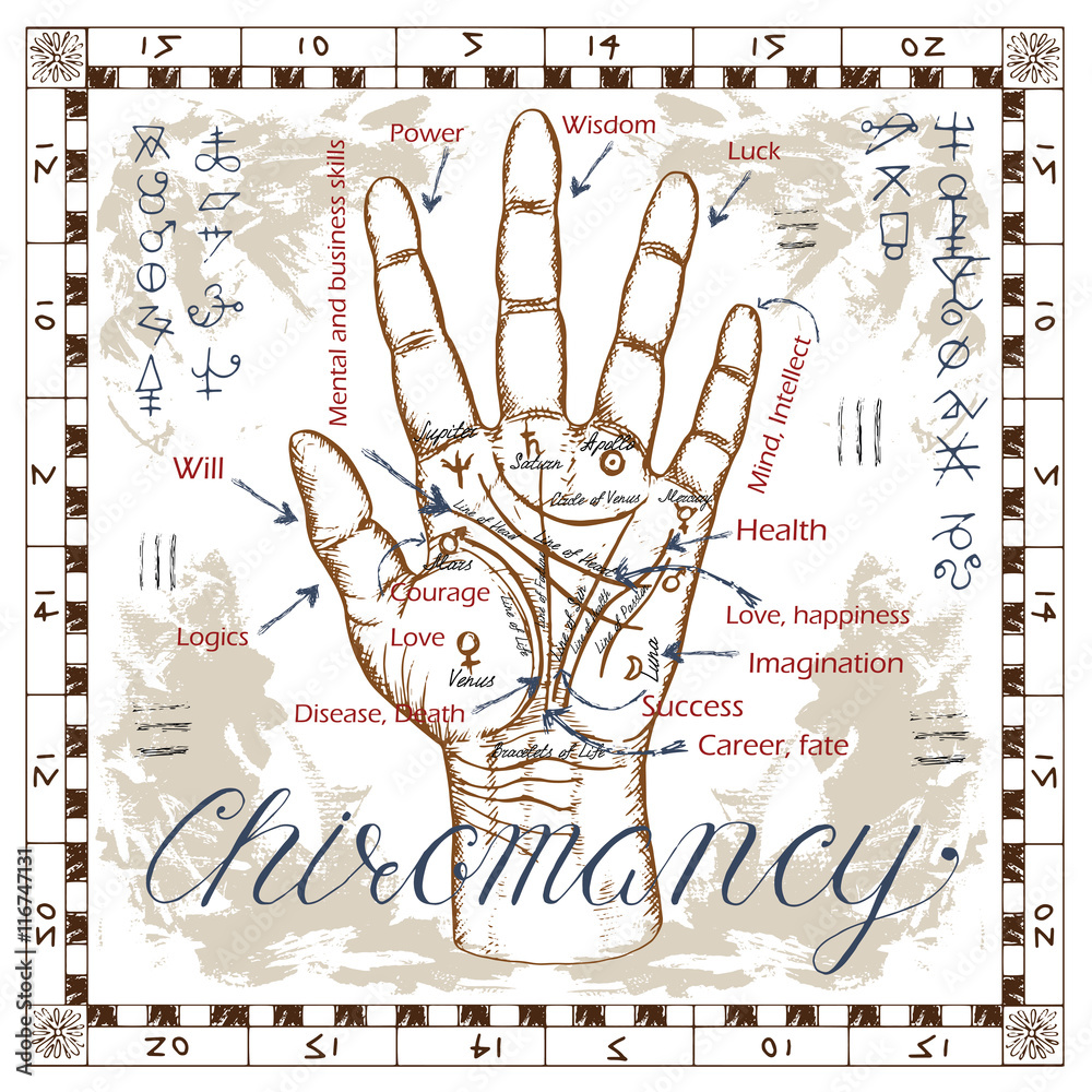 Chiromancy chart with palm, lines and mystic symbols Stock Vector(08)