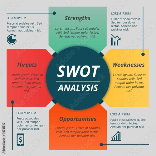 Swot template flat