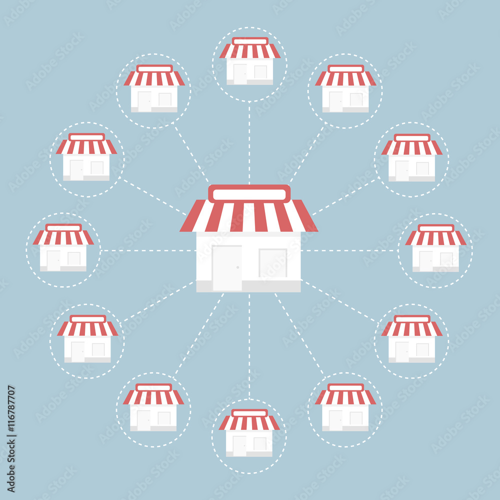 Franchise business Franchise business